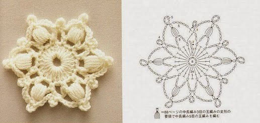 1a-snowflakes-crochet-pattern