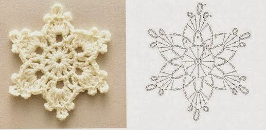 2a-snowflakes-crochet-pattern