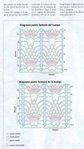 abrigo de verano crochet 2