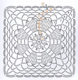 crochet-lace-flower-motif-diagram