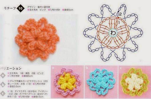 flor crochet con grafico