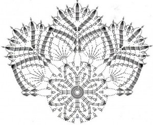 Beautiful star doily pattern