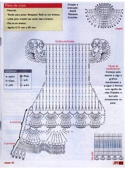 Crochet Doll Dress Applique Patterns 2