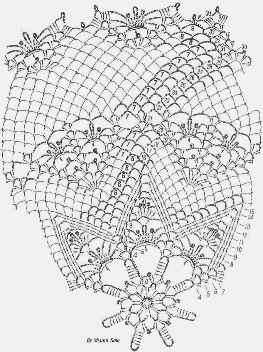 Crochet Tablecloth Pattern Large Lace Dolly ⋆ Crochet
