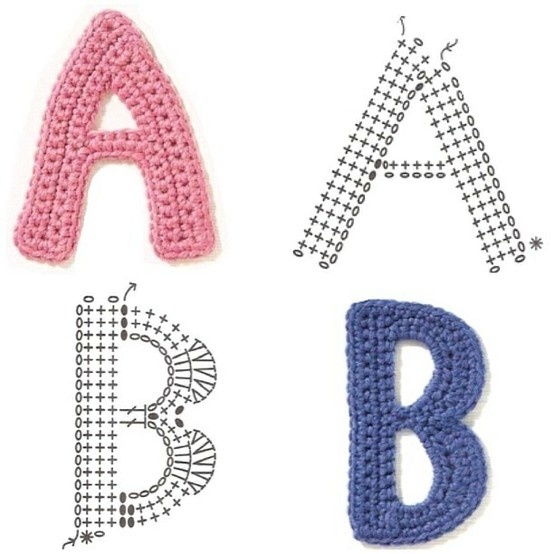Crochet alphabet chart diagram a b