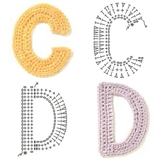 Crochet Alphabet Chart Diagram