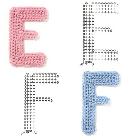 Crochet alphabet chart diagram e f