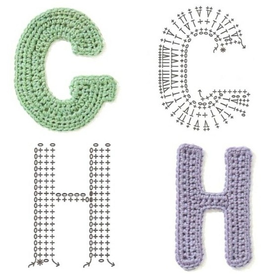 Crochet alphabet chart diagram g h