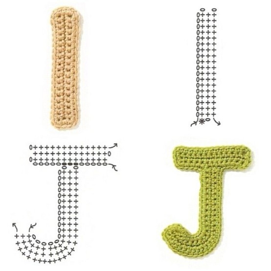 Crochet alphabet chart diagram i j