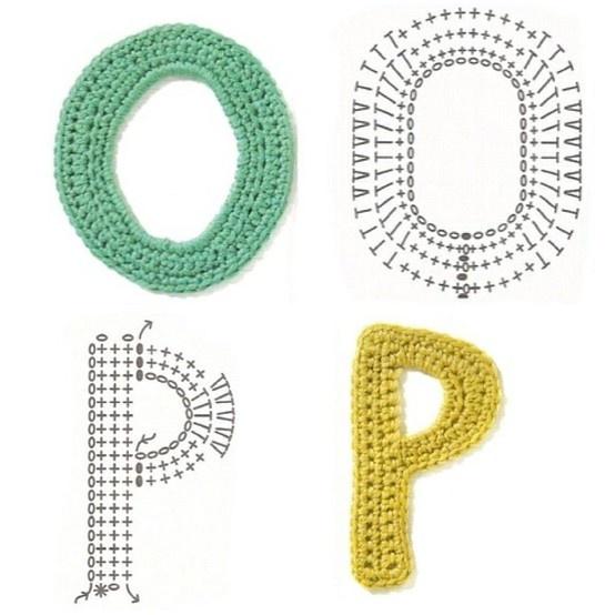 Crochet alphabet chart diagram o p