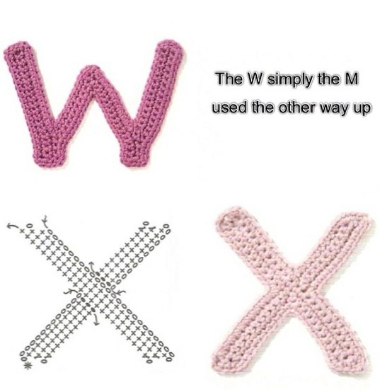 Crochet alphabet chart diagram w x