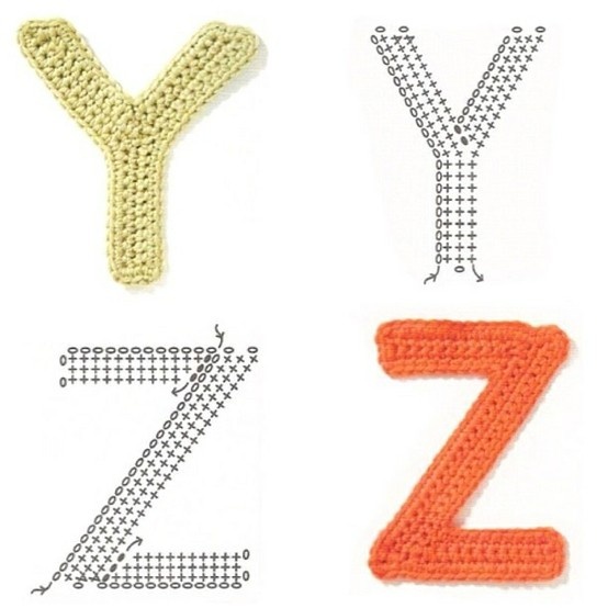 Crochet alphabet chart diagram y z