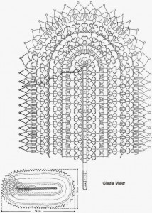 Crochet-pattern-free-doily simple 1