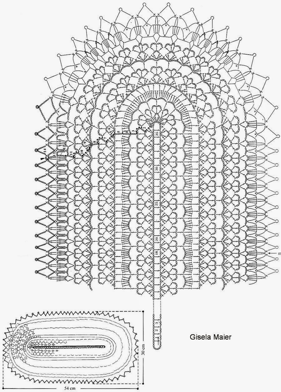 Circular and Oval Doily Patterns ⋆ Crochet Kingdom