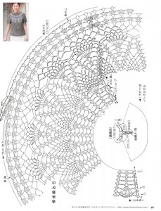 Crochet sweater with round yoke 1