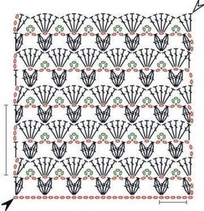 Crow's feet openwork crochet stitch 1