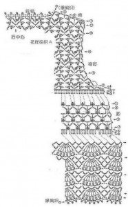 Lace bolero crochet diagram 1