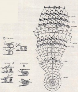 Multi-Colored Crocheted Doily 1