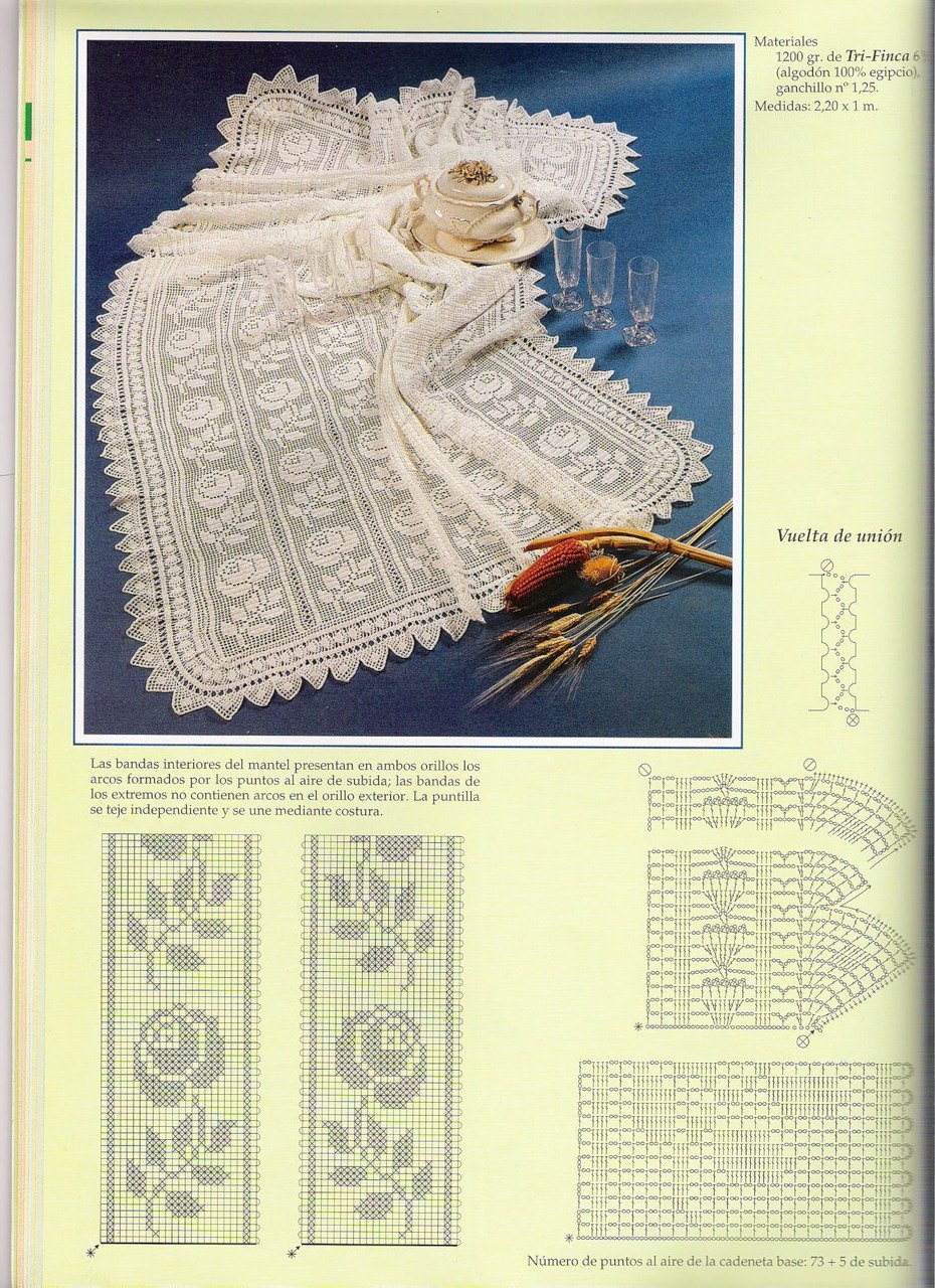 Rose Crochet Tablecloth