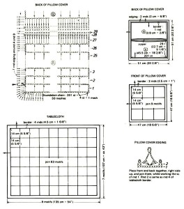 Tablecloth And Pillow Cover - Crochet Tablecloth Free Pattern 2