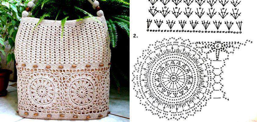 circle crochet bag pattern