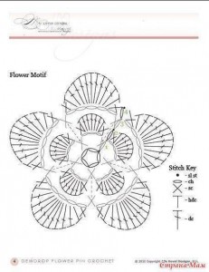 crochet baptisim dress pattern 1