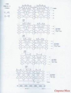 crochet baptisim dress pattern 2