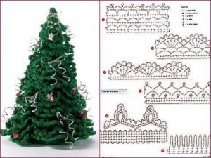 crochet christmas tree pattern 1