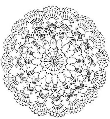 crochet-circle-motif-diagram-pattern