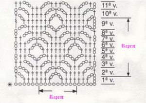 crochet-diamonds-stitch-pattern