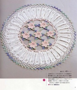 Crochet Pattern Of Beautiful Lace Doily Using White Cotton Thread ...
