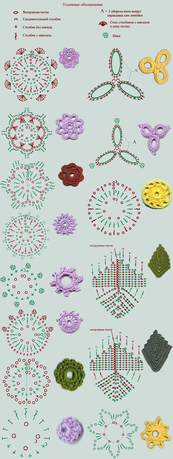 crochet flowers pattern