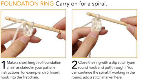 crochet-foundation-ring-for-a-spiral