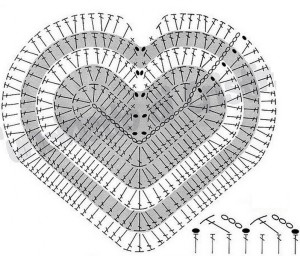 crochet heart shaped rug pattern 1