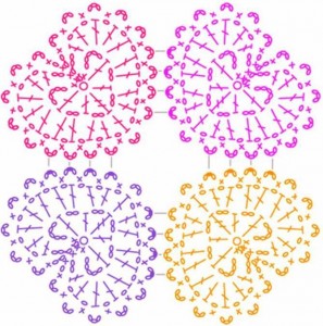 crochet hearts doily pattern free 1