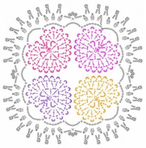 crochet hearts doily pattern free