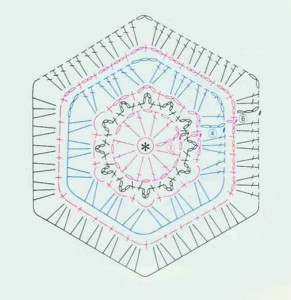 crochet-motif-circle-inside-hexagon-1