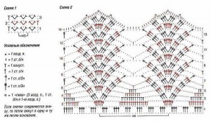 crochet pattern top