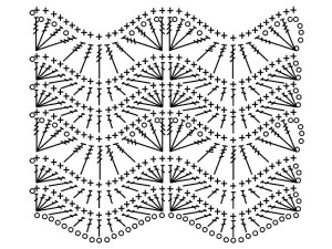 crochet ripple stitch free