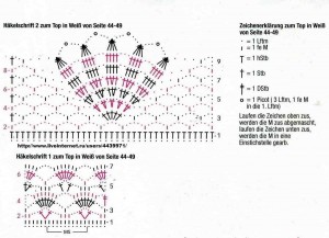 crochet singlet top pattern 1