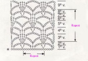 crochet-stitch-crowns-pattern