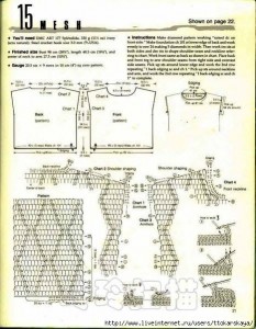 crochet summer dress pattern 1