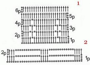 delicate crochet blouse pattern 2