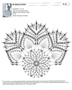 doily pattern