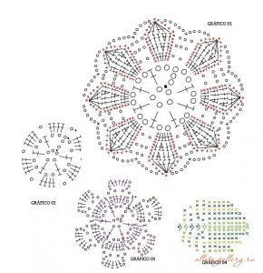 doily table runner pattern 1