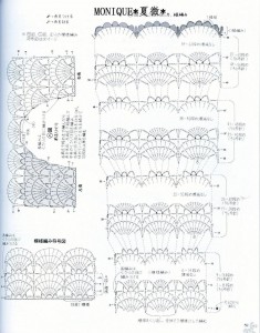 fan crochet mod dress 3