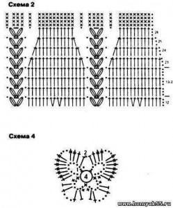 girls crochet hat pattern 2