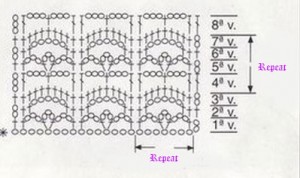 leaft-crochtet-stitch-pattern