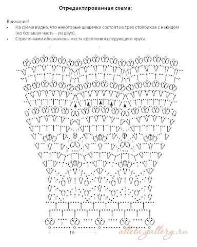 long crochet skirt pattern
