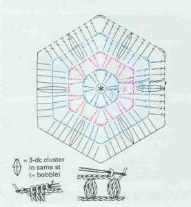 pink-blue-purple-crochet-hexagon-motif-1